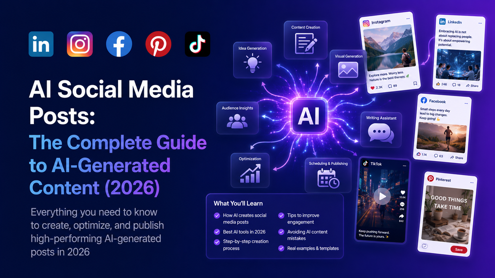 AI Social Media Posts: The Complete Guide to AI-Generated Content (2026)