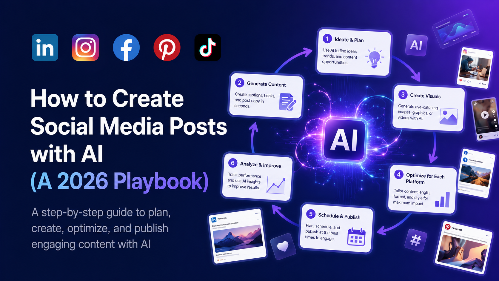 How to Create Social Media Posts with AI (A 2026 Playbook)