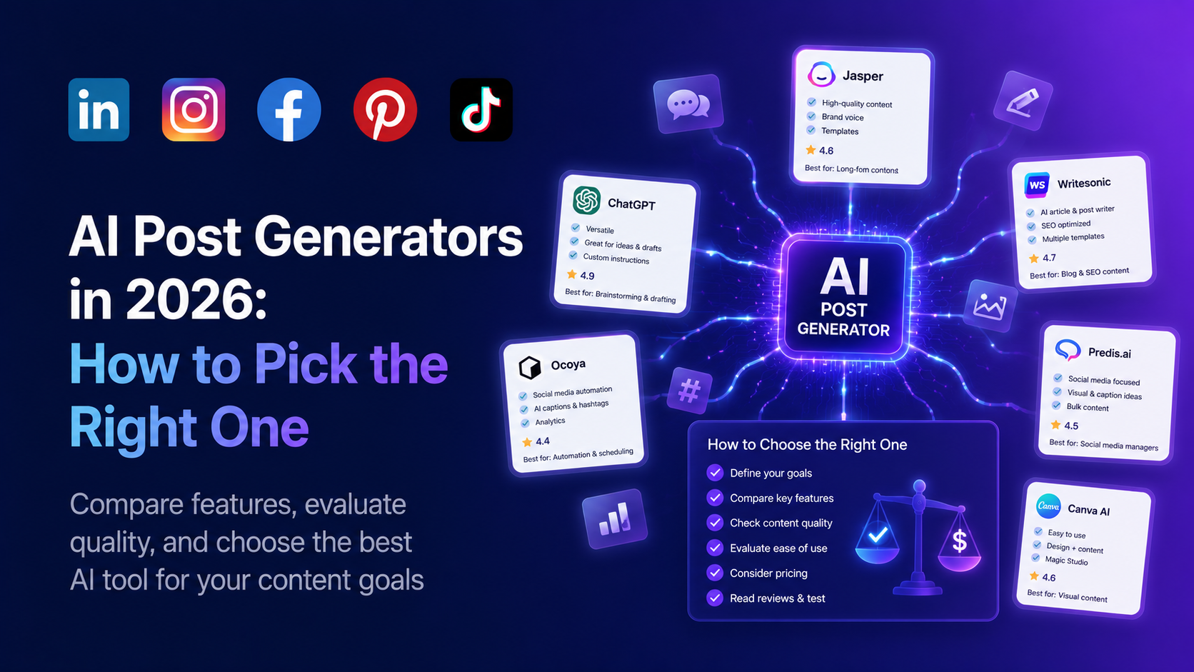 AI Post Generators in 2026: How to Pick the Right One